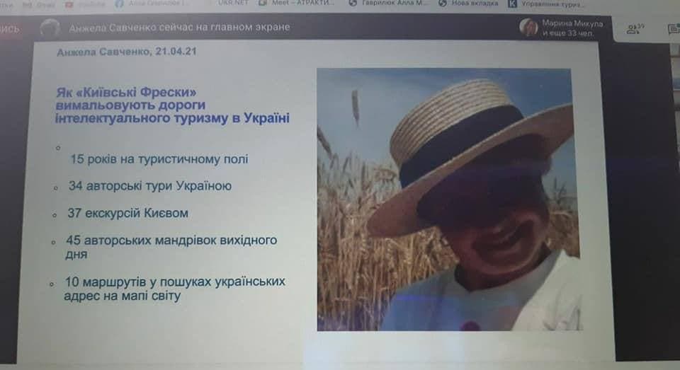Анжела Савченко