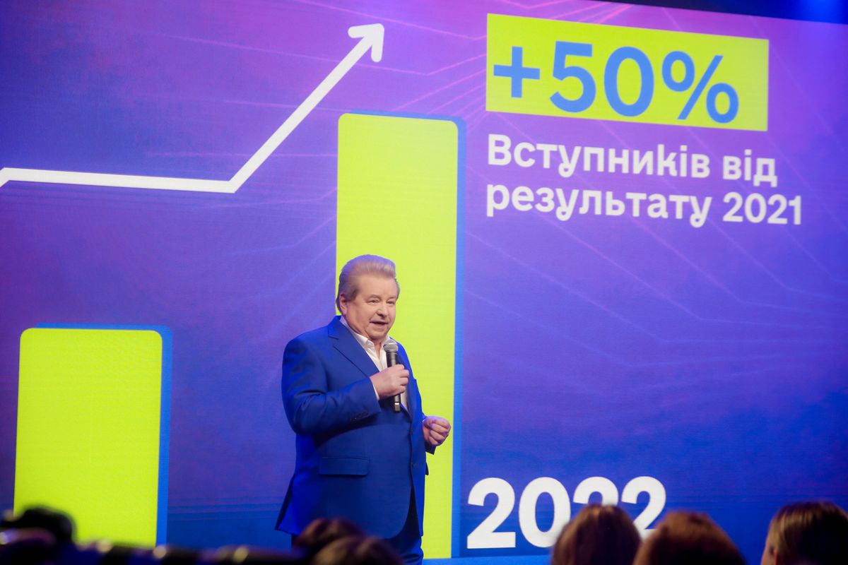 Михайло Поплавський